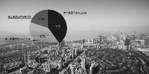 中国打架城市排行榜(中国城市面积排行榜)插图3