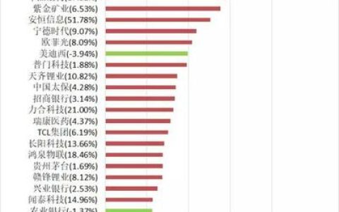 中国舆情公司排行榜(舆情指数排行榜)