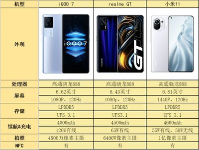 处理器十大性能排行榜(e5处理器性能排行榜)插图1
