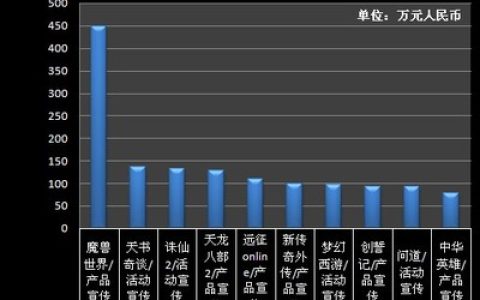 中国富排行榜2017(中国富排行榜2020)
