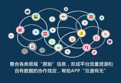 互联网十大词汇排行榜(中国十大互联网公司排行榜)插图