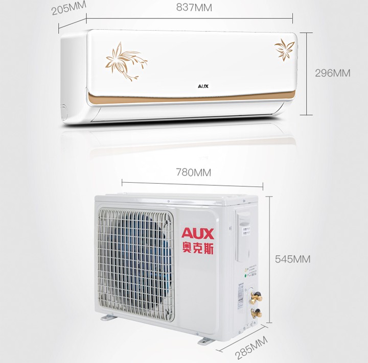 十大天然气城市排行榜(天然气壁挂炉十大品牌排行榜)插图3
