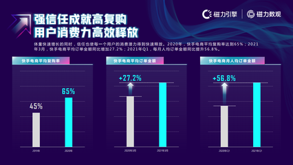 中国动漫播放排行榜(各平台动漫播放量排行榜)插图1