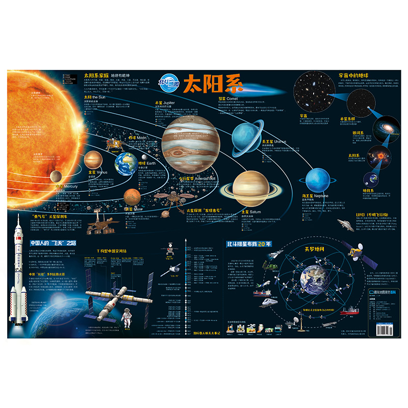 中国通缉排行榜(宇宙通缉排行榜)插图1