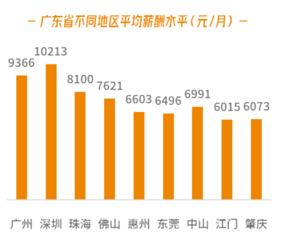 中国物业排行榜2018(中国物业排行榜500强)插图1