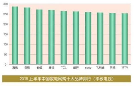 中国跨国经营排行榜(中国跨国经营成功的公司)