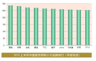 癌症排名十大排行榜(中国十大癌症排名)插图1