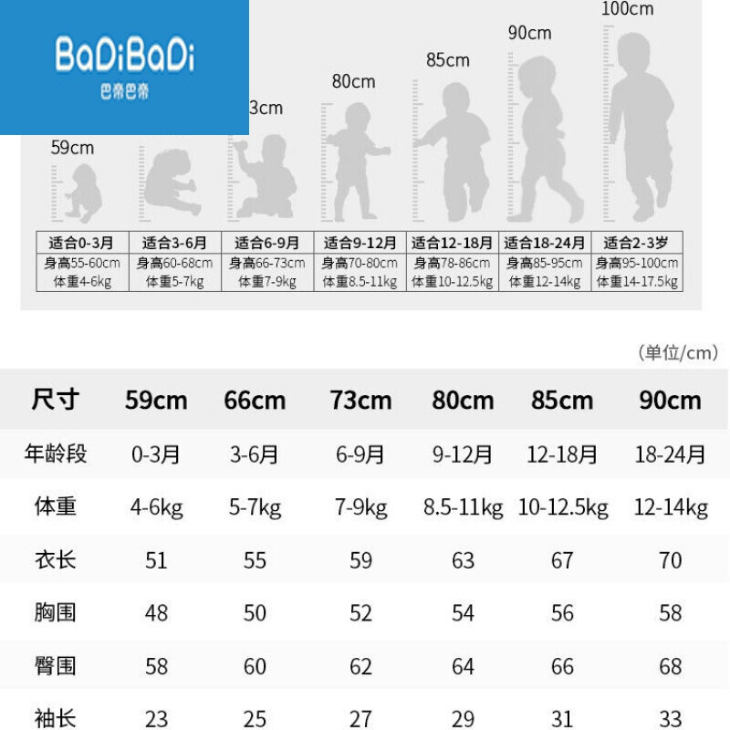 中国寿命地区排行榜(中国职业寿命排行榜)插图2
