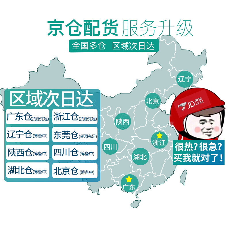 中国各省商人排行榜(中国各省素质排行榜)插图1