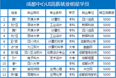 中国工业软件排行榜(十大工业软件排行榜)插图