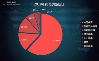中国最热门排行榜(最热门话题排行榜)插图1