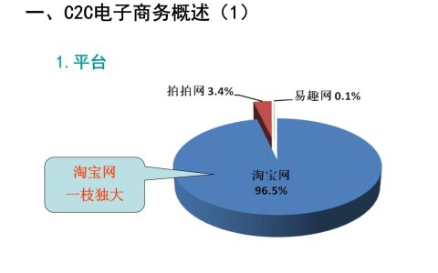 中国各省商人排行榜(中国各省素质排行榜)