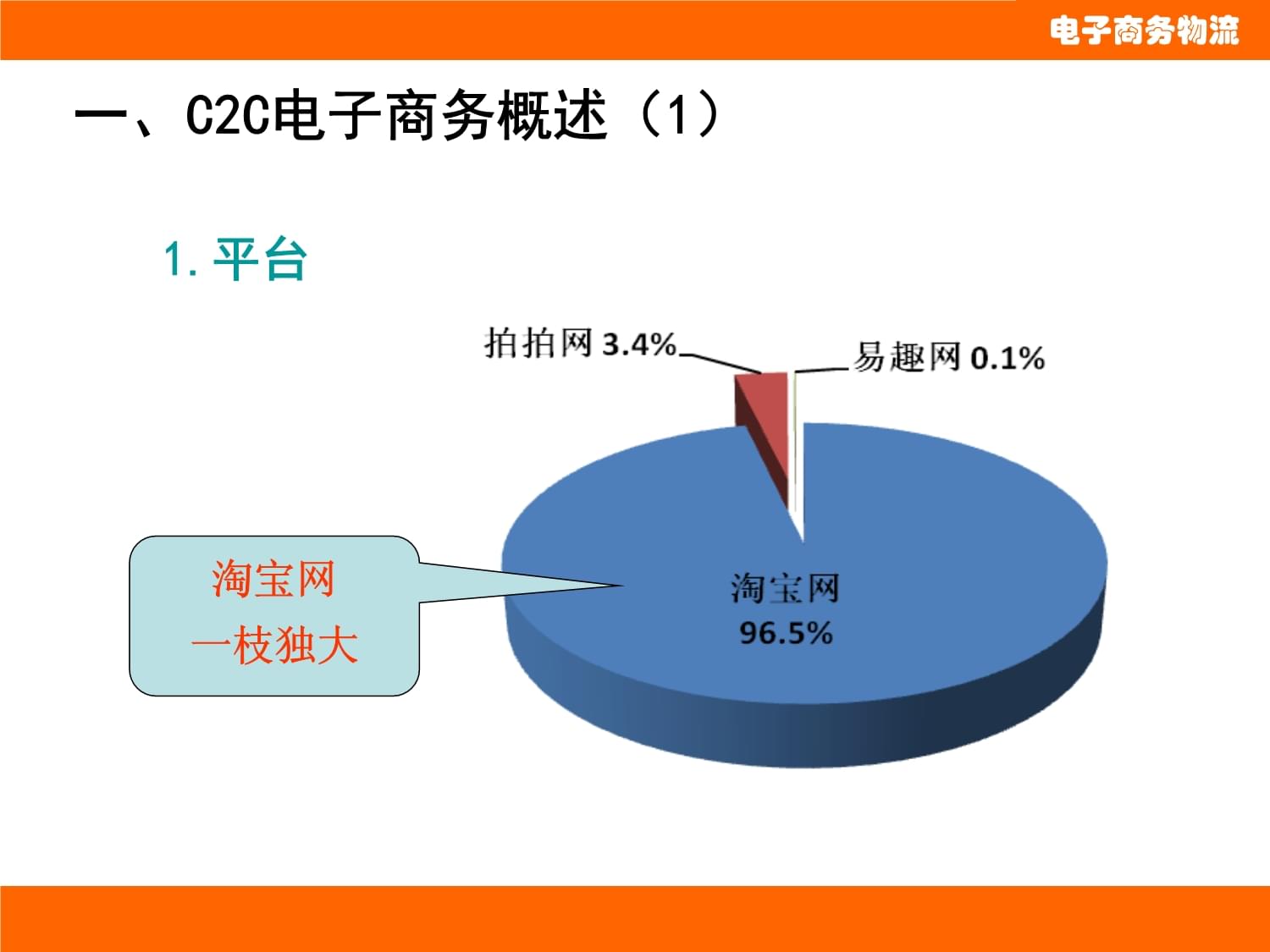 中国各省商人排行榜(中国各省素质排行榜)插图