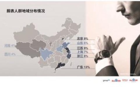 中国打架城市排行榜(中国城市面积排行榜)