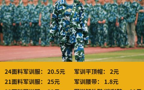 抗癌十大英雄排行榜(王者荣耀十大英雄排行榜)
