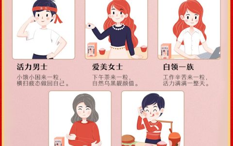 十大情商小说排行榜男主(十二星座男情商排行榜)