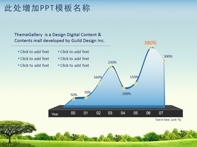 中国软件领域排行榜(中国使用软件排行榜)插图