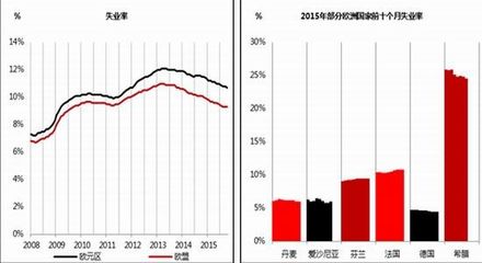 中国犯罪省市排行榜(全国省市gdp排行榜)插图2