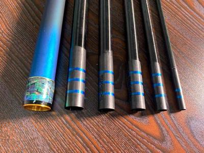 中国烟嘴牌子排行榜(烟嘴品牌排行榜)插图