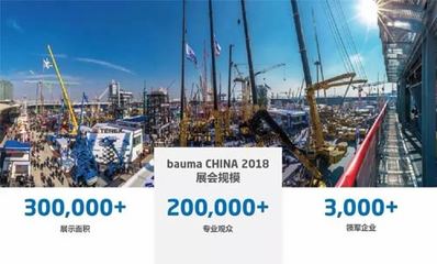 中国各市港口排行榜(中国城市经济排行榜)插图