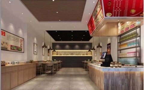中国财经早餐排行榜(中国财经公司排行榜)