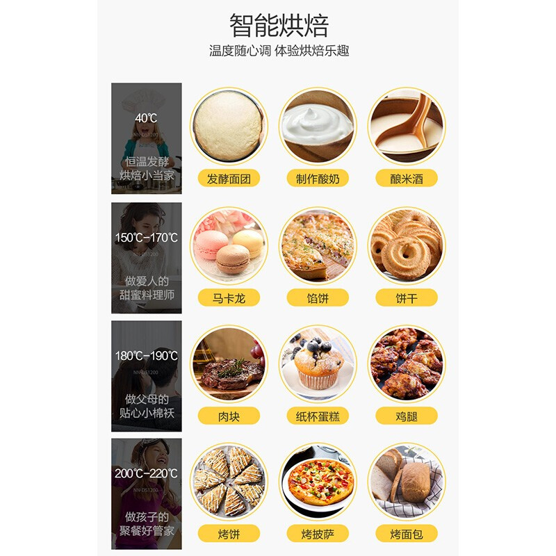 中国轻食排行榜(轻食店排行榜)插图1