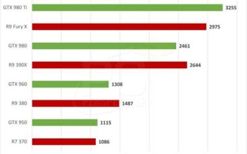 中国最热排行榜最新(最新热电视剧排行榜)