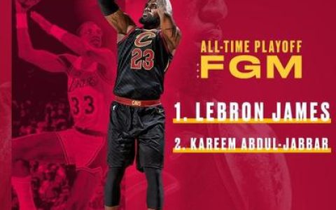 十大最脏球队排行榜图片(nba十大球队排行榜)