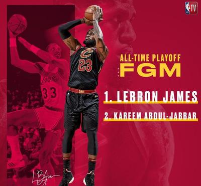十大最脏球队排行榜图片(nba十大球队排行榜)插图