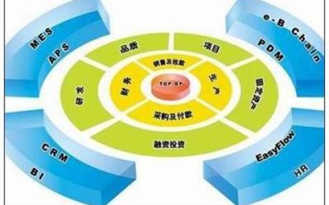 a股十大板块排行榜(a股最赚钱的十大股票排行榜)