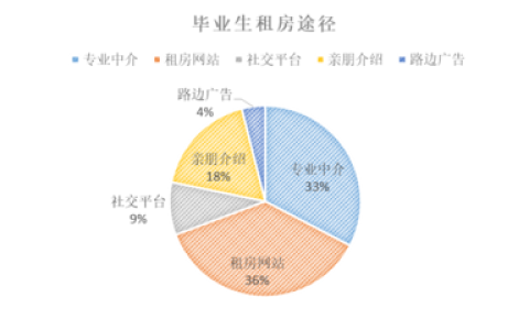 中国港口盈利排行榜(中国企业盈利排行榜)