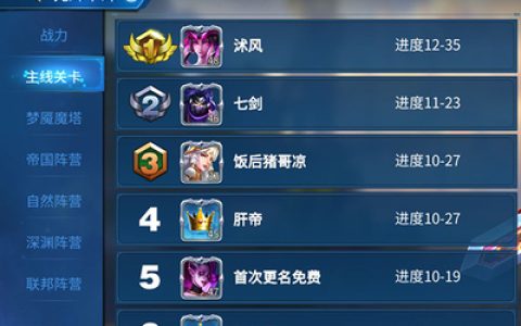 中国几大猴子排行榜(国服猴子排行榜前十名)