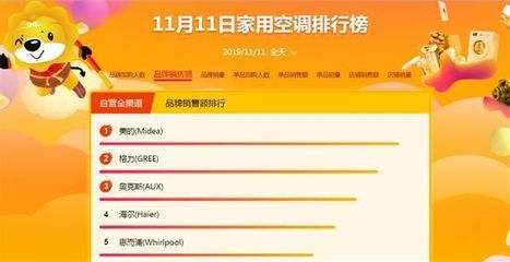 甘肃中国捐款排行榜(中国个人捐款排行榜)插图