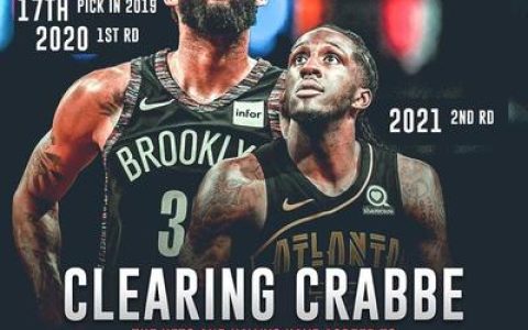 福克斯nba排行榜中国(福克斯世界富豪排行榜)