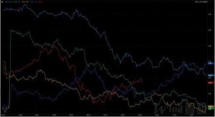 中国十大潜力股票排行榜(十大股票开户排行榜)插图1