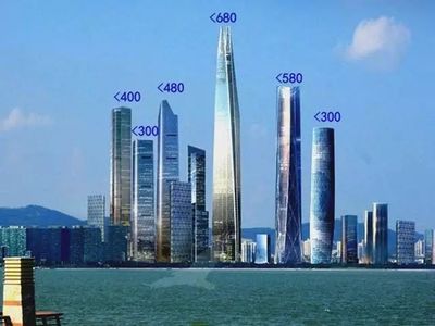 重庆十大男富豪排行榜排名(中国十大男富豪排行榜)插图1