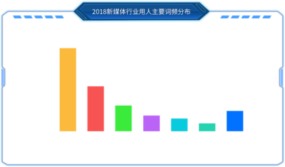 中国消费比例排行榜(中国消费品牌排行榜)插图1