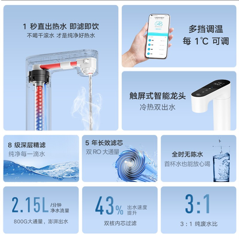 中国净水销量排行榜(中国烟销量排行榜)插图1