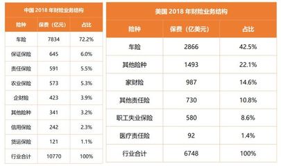中国肿瘤种类排行榜(中国肿瘤发生率排行榜)插图