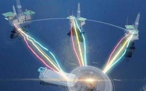 世界十大新兴技术排行榜(互联网的十大新兴技术)