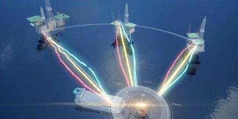 世界十大新兴技术排行榜(互联网的十大新兴技术)插图