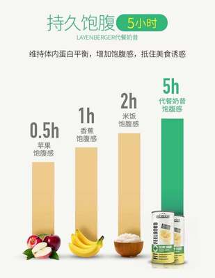 十大嘌呤高食品排行榜最新(十大高嘌呤蔬菜排行榜)插图2