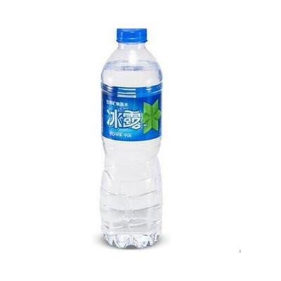 中国十大矿泉水排行榜(中国十大矿泉水品牌排行榜图表)插图1