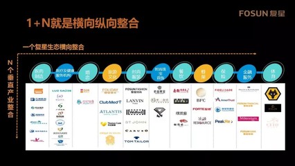 中国工业软件排行榜(十大工业软件排行榜)插图1