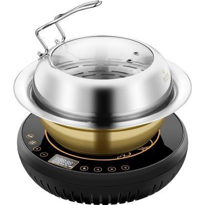 十大排毒品牌排行榜(十大品牌锅排行榜)插图
