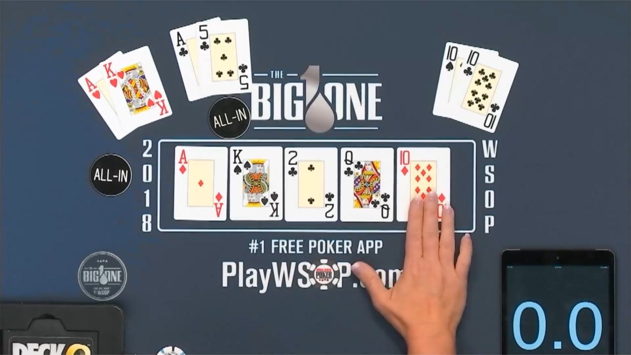 十大财税网站排行榜(十大棋牌网站排行榜)插图2