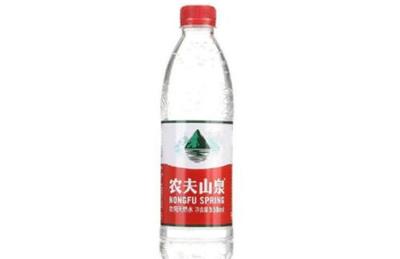 中国十大矿泉水排行榜(中国十大矿泉水品牌排行榜图表)插图