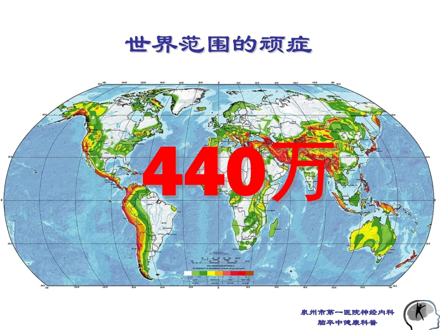 中国平均长度排行榜(中国各省平均长度)插图