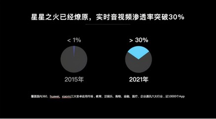 中国十大直播收入排行榜(直播平台收入排行榜)插图