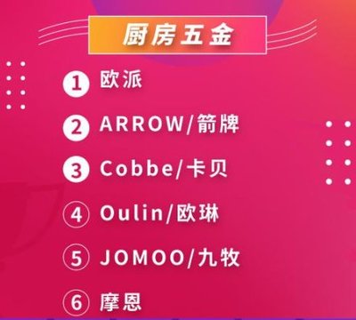 高薪职业排行榜中国(新加坡高薪职业排行榜)插图1